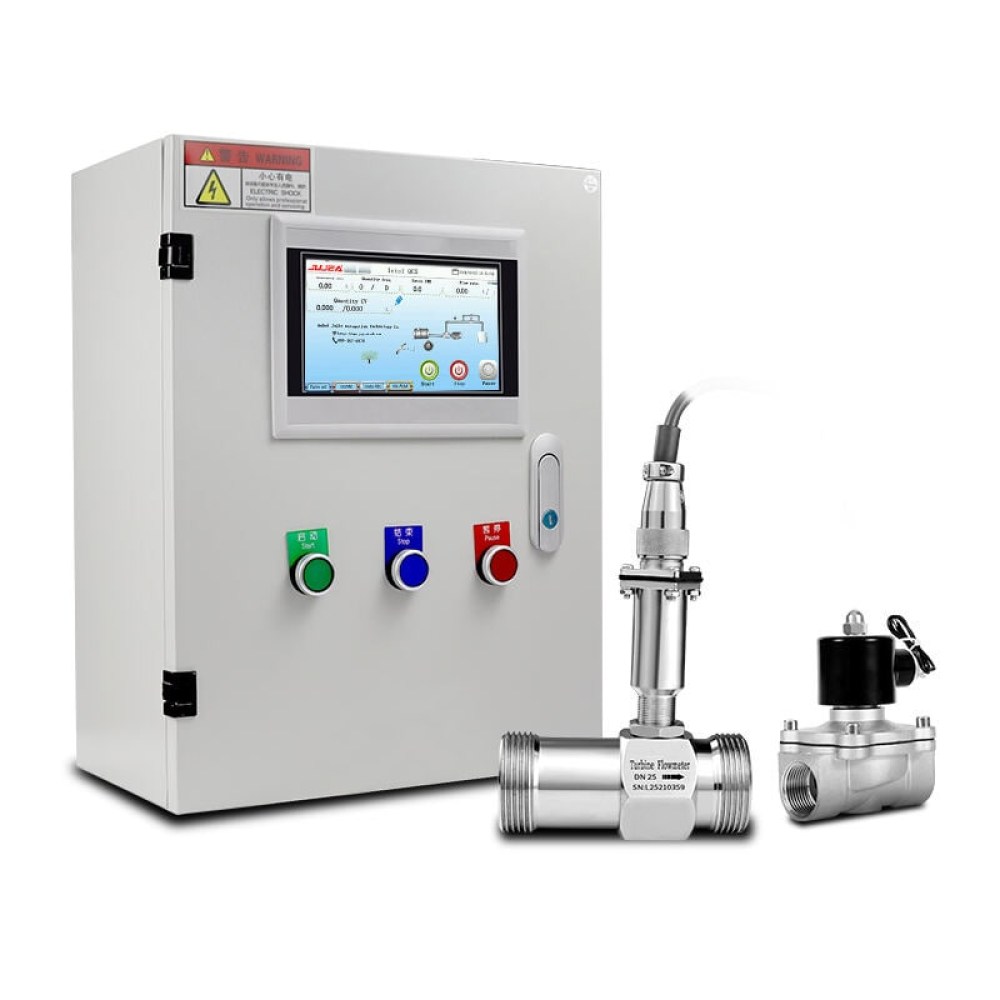 Batch Controller System 1